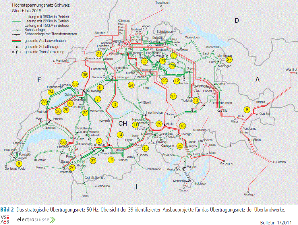 HSUB einige kritische Hochspannungsleitungen in der Schweiz